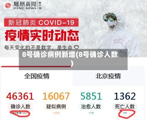 8号确诊病例新增(8号确诊人数)-第2张图片